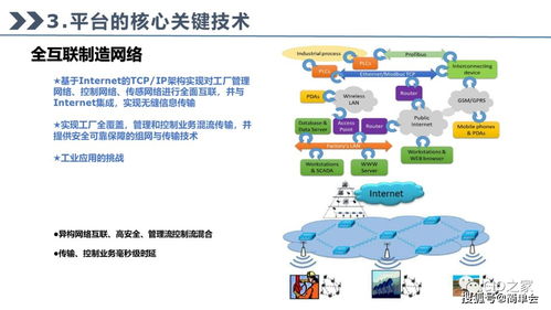 工业互联网的发展与技术应用 驱动企业网络技术服务新变革